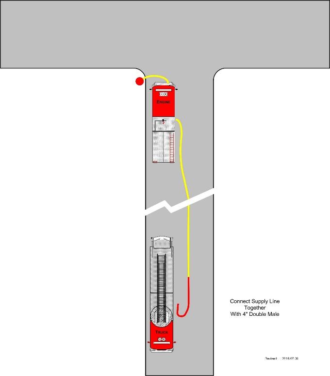 DRIVER OPERATOR Page 5 of 10 Operator- Actuate the Rotation lever to move the platform either right or left until the desired location is reached.