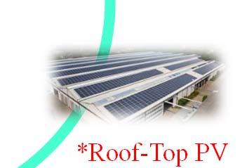Building Locations *Carport PV 74 kw *Rooftop PV Level