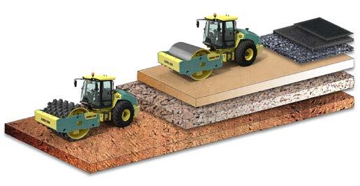 BUILT FOR VERSATILITY ROLLERS EXCEL IN VARIED APPLICATIONS Ammann offers many models of rollers so their varied weights and sizes can help you succeed in everything from tight spaces to wide-open