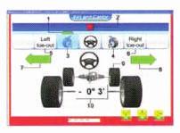 Characteristics Show Easy to measure Install four target plate and push the car for 1.
