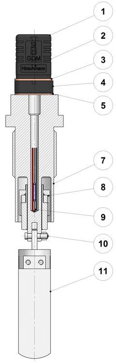Series VH Working principle A liquid flows inside a pipe fast enough to move a paddle, which at the same time moves a permanent magnet that acts over the reed switch.
