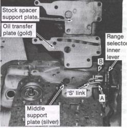 S link model (See Fig. 9): Rotate the range inner selector lever noting clearance with bolt A (See Fig.
