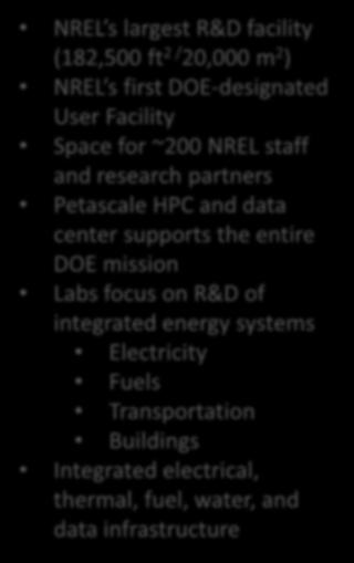 - Energy Secretary Ernest Moniz NREL s largest R&D facility (182,500 ft 2 / 20,000 m 2 ) NREL s first DOE-designated User Facility Space