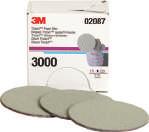 Achieve a perfect finish with 3M s best finishing systems.