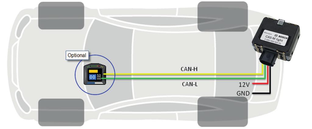 System Overview 1 Car Fig. 3: Wiring schematic Vehicle speed, configuration LED status CAS-M 1.