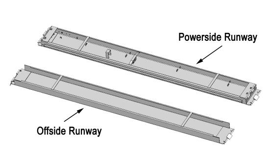 STEP 5 (Powerside Runway Installation) 1. Locate the Powerside Runway easily identified by the Cylinder and sheave roller mounting structures welded on the underside.