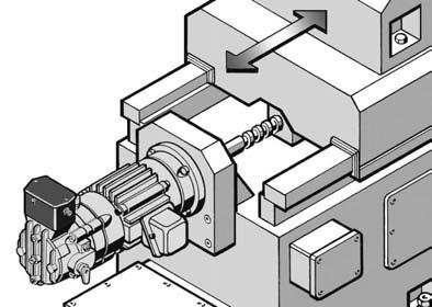 They can be sized to the correct torque independent of the motor frame size or horsepower. The MagnaShear Motor Brake can be furnished three ways.