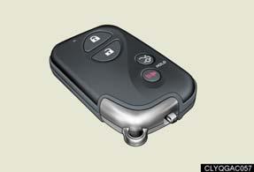 Keys Electronic key Smart access system with push-button start ( P.