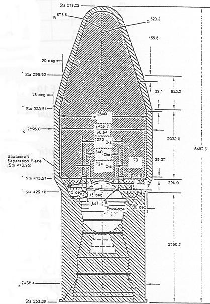 The allowable spacecraft envelope within the confines of the fairing is shown herebelow: FIGURE 9 - PAYLOAD ENVELOPE, PAM-D STAR 48B CONFIGURATION (3712 ATTACH FITTING) The Payload Attach Fitting