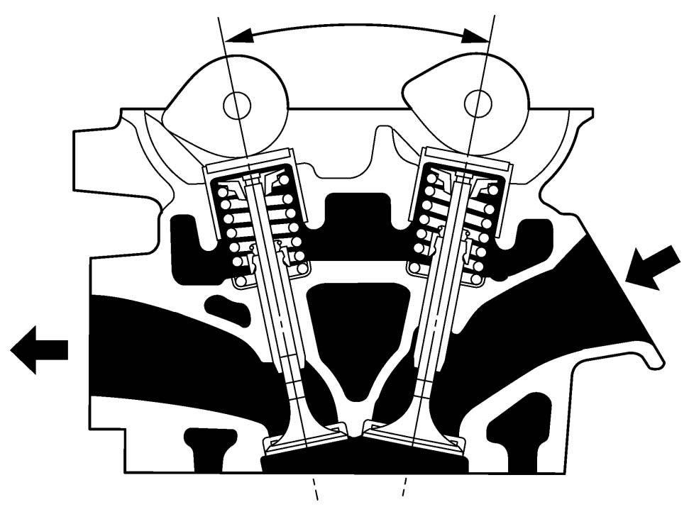 26 ENGINE 1MZ-FE ENGINE 3. Cylinder Head The cylinder head, which is made of aluminum, has adopted a pentroof-type combustion chamber.
