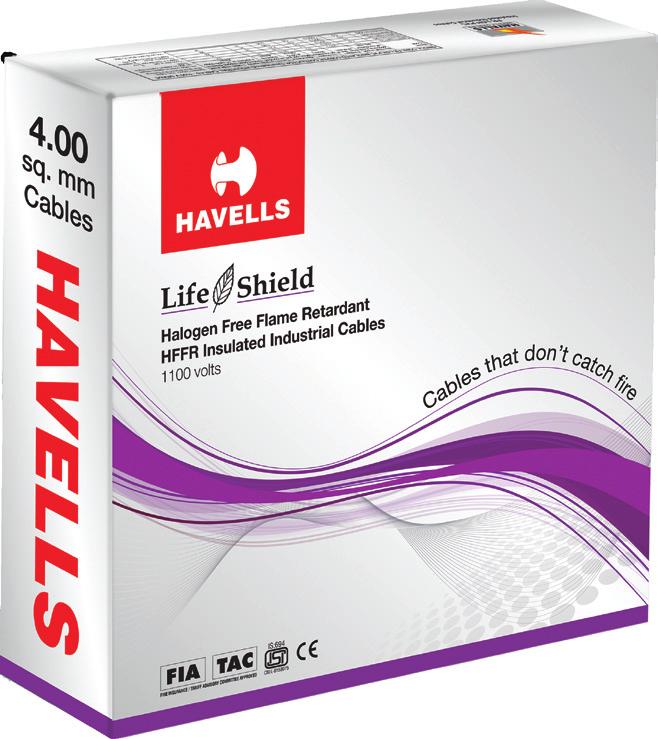 Havells PVC Insulated