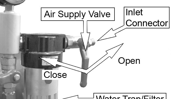 2. Start the compressor and open the air supply valve, see Fig 9. The tank will start to pressurise. 3. Test the safety valve by pulling up on the valve as shown in Fig 10.
