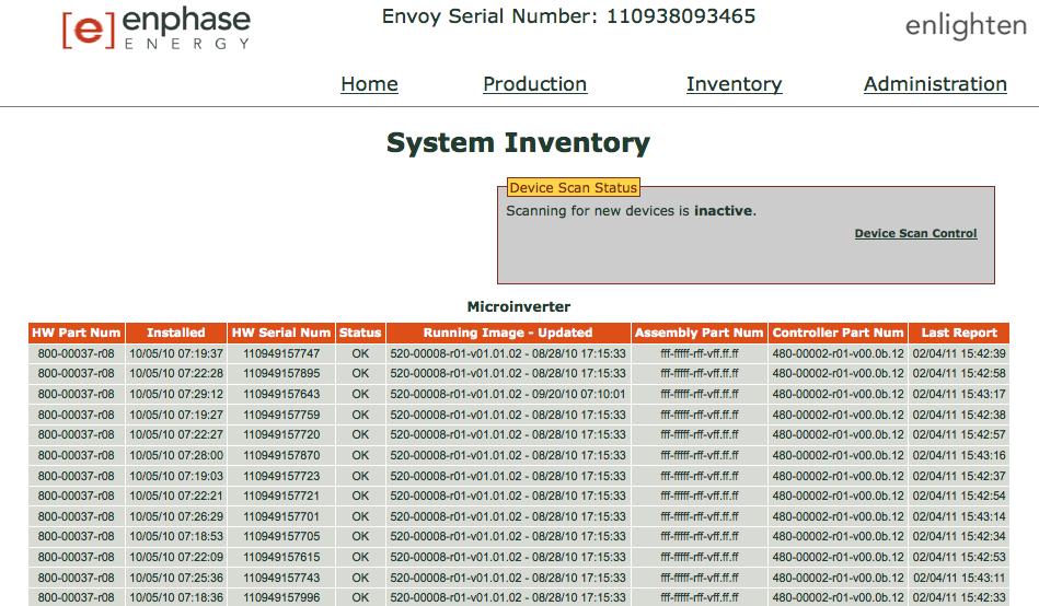 Production Screen To view system energy harvest statistics for your system, click Production from the Envoy home screen to navigate to the