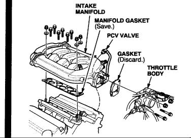 ALLDATA Online - 1999 Honda Accord EX Sedan V6-3.0L - Recall - DTC P0401 EGR...Page 5 of 11 2. Disconnect the brake booster vacuum hose and the vacuum hose from the intake manifold. 3.