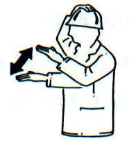 42. What does this hand signal indicate? SLEW LEFT OR RIGHT 43. When would you add extra counterweights to your crane A. When lifting heavy concentrated loads B.
