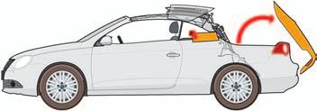 Due to this movement, the rear lid is pivoted open to the rear, and the roof side member flaps open. The roof package can now be stowed in the luggage compartment.