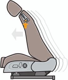 Design Besides the release lever for the backrest, a seat with electric easy entry is fitted with a rocker switch, which can be actuated to move the seat quickly.