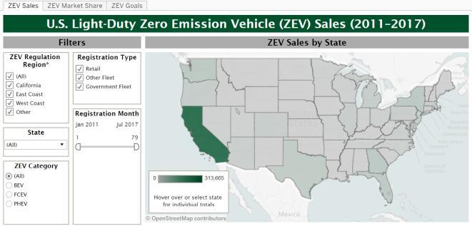 Zero Emission Vehicle Dashboard 61 thru July 2017, https://autoalliance.