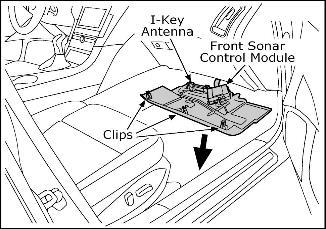c) When all side clips are released, pull finisher toward rear of console to remove. Front of Vehicle NOTE: Take care not to pull up on the top front clip (see "Detail A" in Fig.