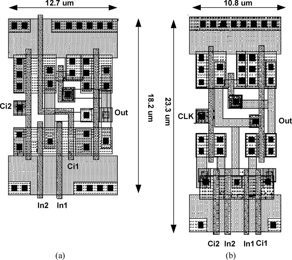2200 IEEE TRANSACTIONS ON CIRCUITS AND SYSTEMS I: REGULAR PAPERS, VOL. 53, NO. 10, OCTOBER 2006 Fig. 11. Qmux layouts for (a) D L and (b) Domino.