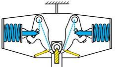 2) 3) 2) Screw in or screw out alternately the two load adjustment screws, by a turn in each case.