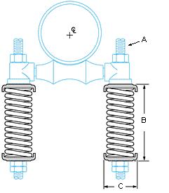 95 Roller Hanger as illustrated, an excellent flexible support is provided for horizontal steam or hot water Specify spring size, Dimension "A", figure number and name. SPRING SIZE Approx. Wt B Max.