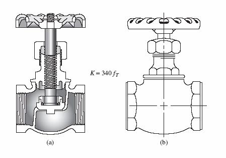 10.9 Resistance Coefficients for Valves and Fittings Valves are used to control the amount of flow and may be globe valves, angle valves, gate valves, butterfly valves,