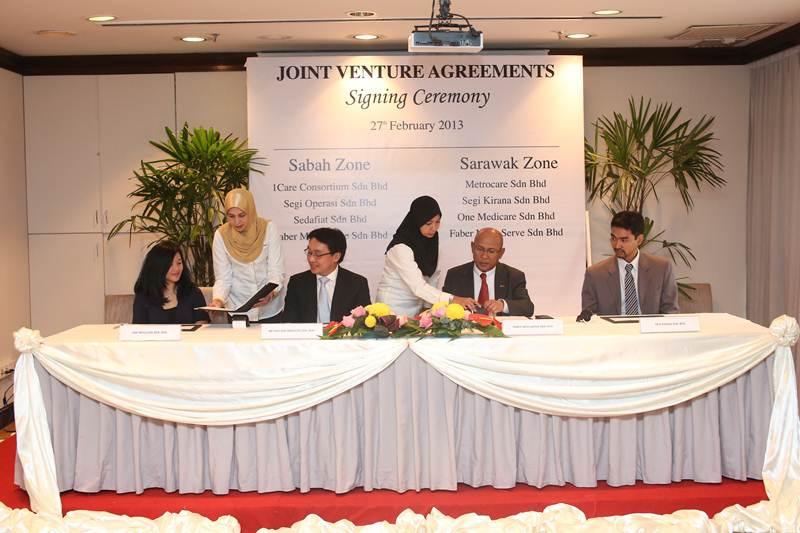 Sarawak Zone Joint Venture Structure (with SPV) OBYU Sdn Bhd 80% Pop Media Sdn Bhd Metrocare Services