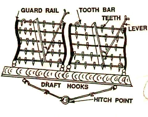 drawn harrows are usually flexible type (Fig.14.5). It has got the advantage of being turned up for transporting purpose.