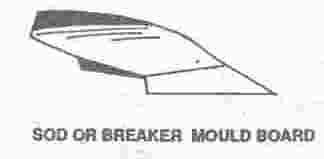 Fig. 12.5 Stubble mould board Sod or Breaker type It is a long mould board with gentle curvature which lifts and inverts the unbroken furrow slice. It is used in tough soil of grasses.