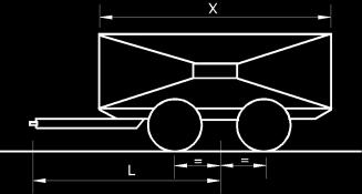 2 X Note: 1. 0 (If less than 1.0, the value of 1.0 shall be used) 2 L Figure 1 Dimensions of the centre axle trailer 2.12. Symbols and definitions used in Annex 6 to this Regulation.