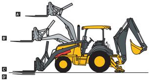 Specifications OVERALL DIMENSIONS A Ground Clearance (minimum) 5 mm B Overall Length (transport) 5,6 m C Stabiliser Spread, m D Height to Top of ROPS/Cab0,8 m E Length from Axle to Axle Non-Powered