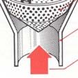 To control the noise and vibration a diffuser was formed as a perforated cone.