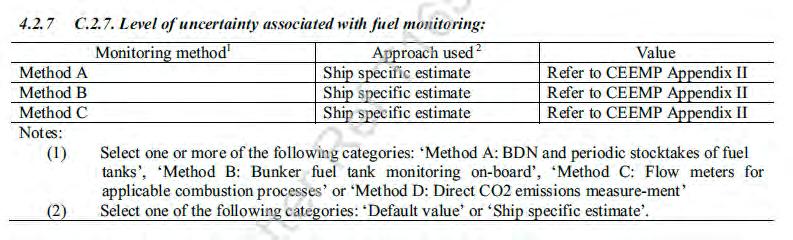 C.1 Monitoring of Fuel consumption 13 1. Methods used to determine fuel consumption of each Emission Source 2. Procedures for determining fuel bunkered and stock takes in Fuel Tanks 3.