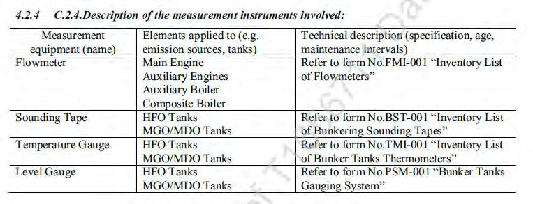 1.4. Description of the measurement Instrument involved 21 It must be included: Dip tapes Automated systems used in the tanks Flow meters Temperature