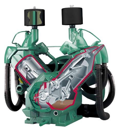 4 Splash-Lubricated R-Series Loaded with rugged features, the R-Series splash-lubricated compressors deliver high performance, long life and tremendous value.