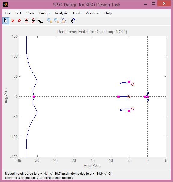 Figure 2. Graphical tuning tab Figure 3. Tunable Root Locus Plot (Open loop) Figure 4. Graphical tuning plot adjusting the Notch zeros and Notch poles 5. Results and Discussion Table 2.