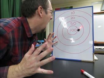Create a little target on a whiteboard and have a scoring competition. All things are made up of atoms.
