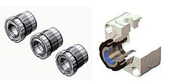 20 Standard Cylinder Series PRA and TRB Optional screw-in bearings, 32-125 mm (1.