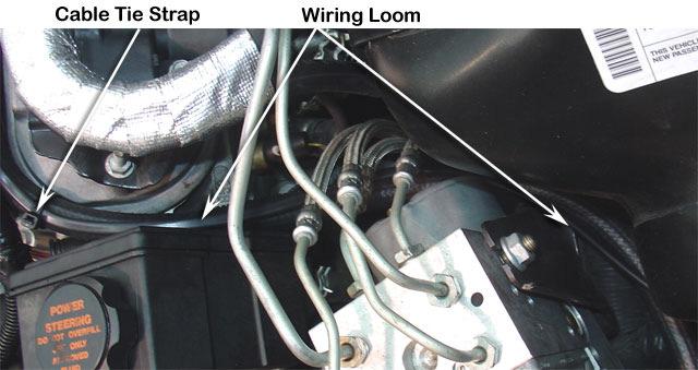 wiring loom by the gearbox and secure with cable ties