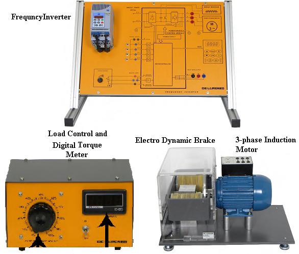 Experiment 9 Three-Phase Induction Motor With Frequency Inverter Figure 9.2: Star connection.