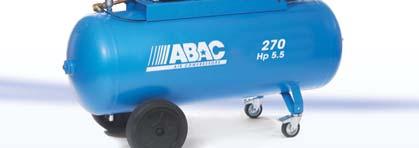 applications such as grinding, wrenching, professional painting, sanding,.