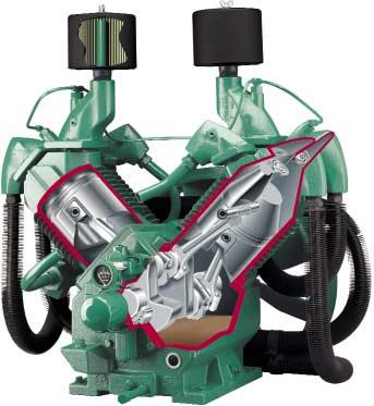 PL SERIES 330 Horsepower Reciprocating Air Compressors LOADLESS STARTING Hydraulic unloader with factory set pilot valve provides easy, loadless starts and low oil pressure protection for unattended