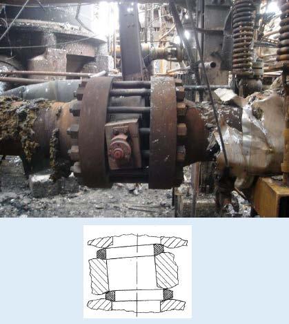 4. HP Butterfly Valves Safety Risk due to improper installation Did occur in ammonia plant leading
