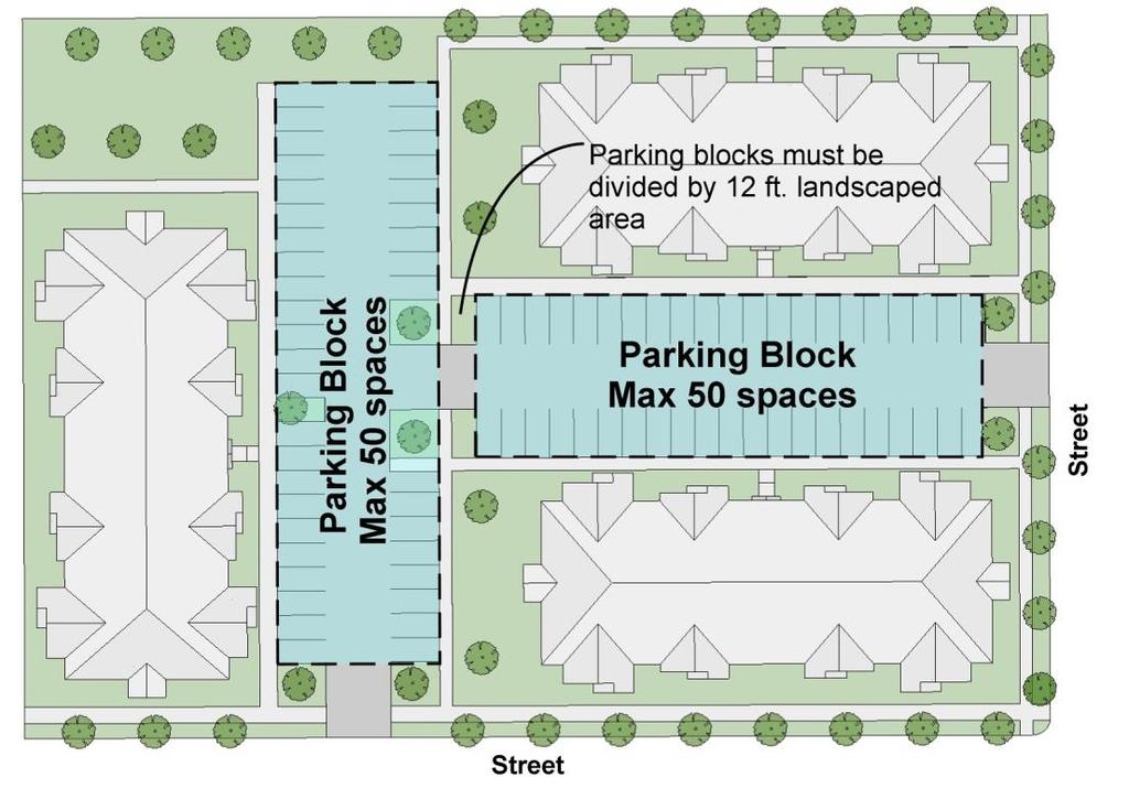 B. Parking lots in blocks of more than 25 parking spaces shall be grouped into blocks of parking spaces according to the following: 1.
