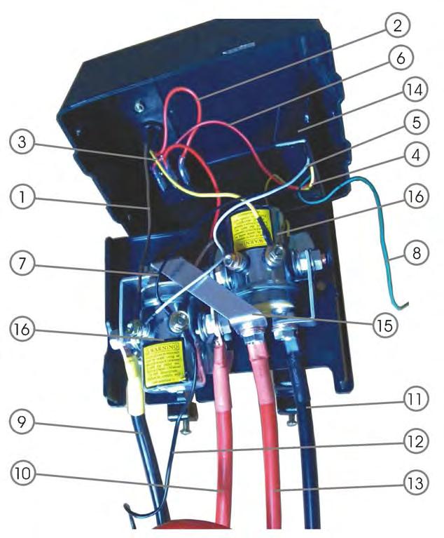 SOLENOID BOX ASSEMBLY(2V/24V)PARTS LIST( If your winch is without wireless remote control, please ignore the remote and the relative wiring!) Item No. 2 3 4 5 6 7 8 9 0 2 3 4 5 6 Part No.