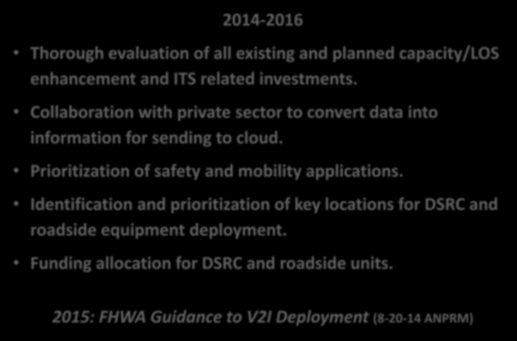 Proposed PennDOT Actions 2014-2016 Thorough evaluation of all existing and planned capacity/los enhancement and ITS related investments.