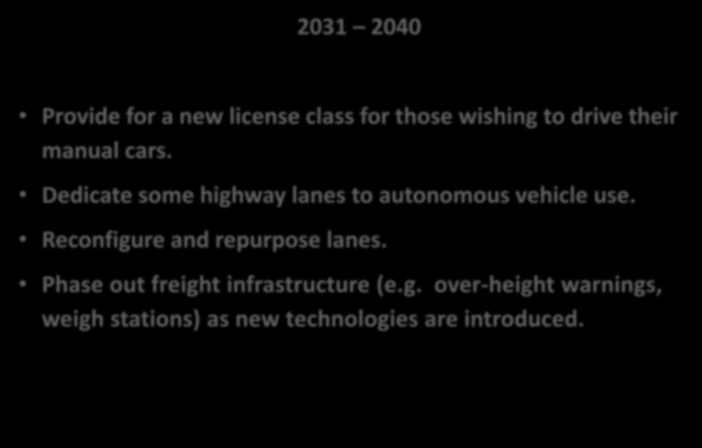 Proposed PennDOT Actions 2031 2040 Provide for a new license class for those wishing to drive their manual cars.