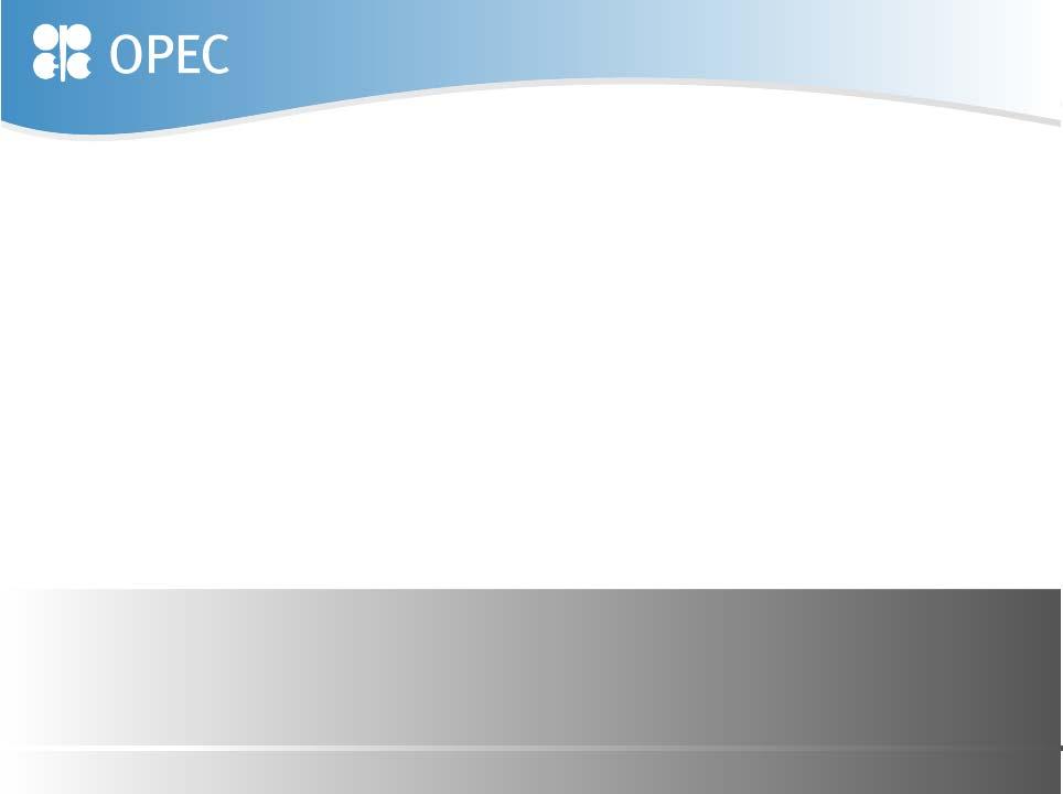 World Oil Outlook A Perspective from OPEC Dr.