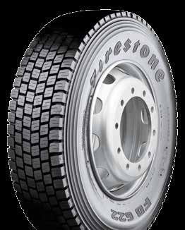 Excellent traction for confident braking and handling, even in the wet Great handling and stable performance in a variety of conditions Featuring a robust casing for longer